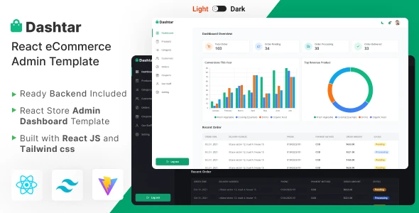 Dashtar v4.0.1 - React eCommerce Admin Template